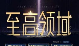 cf最新抽奖爆料,神秘大奖等你来拿！